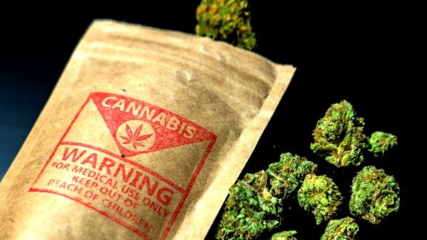 What to Print on California Label Cannabis?