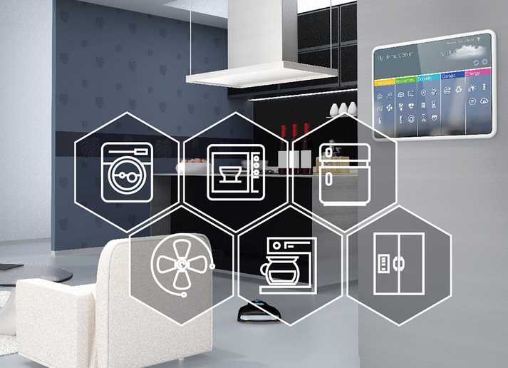 Smart Home Automation is possible with our Electric Range